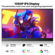 Newsoul 15.6 Inch 1080P IPS HDR Portable Monitor Laptop Screen Extender W/ HDMI USB-C