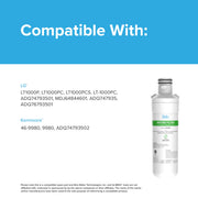 Brio 6046A Refrigerator Water Filter Replacement, Carbon Block, Leak-Proof, Long-Lasting, Compatible with Samsung DA97-17376B, DA97-08006C, HAF-QIN, RF6046A3PK