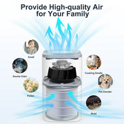 GCZ AP302 390 Sq. ft Smart WiFi HEPA Filter Air Purifier, White