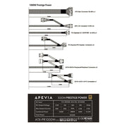 Apevia ATX-PR1000W PCIe 5.0 Prestige 1000W Power Supply - 80 Plus Gold Certified, Active PFC, 135mm Silent Fan