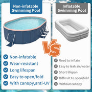 Liyufly Foldable Above Ground Kiddie Pool with Canopy Sunshade, Metal Steel Frame, Oval, 105in, Blue