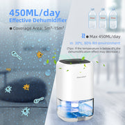 Kloudic Dehumidifier, Portable 35oz Water Tank, Ultra Quiet Operation Below 39dB, Auto Shut Off, White, 280 Sq.ft Coverage, CS01-WH