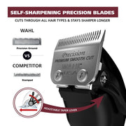 Wahl 79775 ProSeries Elite Haircutting kit, Ultra Power, Heavy Duty Motor, Great for Men