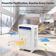 KNAK Pro Air Purifier, Dual HEPA 13 Filters, 242 CFM CADR, Ultra-Quiet 22 dB, White, AIRP4
