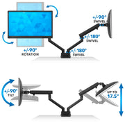Mount-It Dual Monitor Desk Mount, Full Motion Arms, Height Adjustable, Fits Two 17