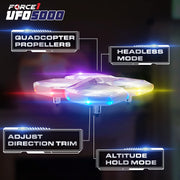 Force1 UFO 5000 Mini RC Stunt Aerial Drone, Multicolor LED Lights, 4-Channel Remote, 3 Speeds, 2 Rechargeable Batteries, White