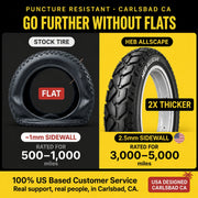 Happy Ebikes Allscape 26x4 Fat Bike Tire Set, High-Performance Puncture Resistant Tires for Electric and Mountain Bikes, Directional Herringbone Tread, Pack of 2, ALLSCP-264-S