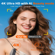 W & O Q5 Point & Shoot Digital Camera, 64MP, 4K UHD Video, 180 Flip Screen, Built-In Ring Light, 16X Digital Zoom, Orange