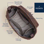 Itzy Ritzy Belong Cargo Caddy Convertible Baby Stroller Organizer and Crossbody Bag with Adjustable Removable Strap, Bottle Holders, Smart Storage Pockets, Mocha, 202301913