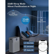 AIRFIRE AP407 Air Purifier, Smart WiFi, Medical-Grade H14 HEPA Filter, Washable Pre-Filter, Quiet Sleep Mode, White and Gray