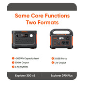 Jackery JE-300C Explorer 300v2 Auto Kit Portable Power Station, 288Wh Capacity, 300W Continuous Output, 600W Peak, Six Ports, 12V Battery Charging Cable, Black