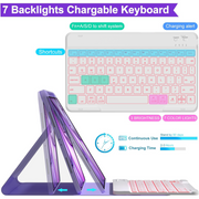Vinci Keyboard Case for iPad Air 11-inch M2 2024, iPad Pro 11 1st-4th Gen, Air 6th-4th 10.9-inch, Purple