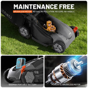 Litheli 20V Cordless Electric Lawn Mower, 14-Inch Cutting Width, Brushless Motor, 5-Position Height Adjustment, 5.0Ah Battery