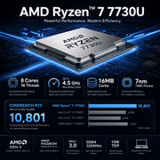 NIPOGI Mini PC AMD Ryzen 7 7730U 8-Core 16-Thread 4.5GHz, 16GB LPDDR4X RAM, 1TB SATA SSD, Triple 4K Display, WiFi 6, Bluetooth 5.2, Windows 11 Pro