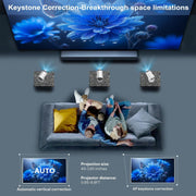 Thunrlge Mini Portable Projector, 4K Ultra HD Decoding, Native 1080P Support, WiFi 6, Bluetooth 5.0, Auto Keystone Correction, 180 Degree Rotation, White, HY300 PRO