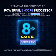 TLHDEL SuperBox S6-Max Streaming Device, 4GB DDR RAM, 64GB eMMC Storage, Android 12, Wi-Fi 6, 1000Mbps Ethernet, Bluetooth Voice Remote, Alloy Case