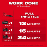 Milwaukee 3044-20 Cordless Leaf Blower, M18 Brushless 18V, 120 MPH, 450 CFM, Lightweight 4.4 lb