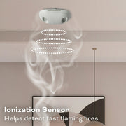 Kidde KN-COSM-B-RF Battery Operated Wireless Combination Carbon Monoxide & Smoke Detector with Voice Alert