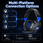 Aptkdoe Gaming Headset, Noise Isolating Microphone, 50mm Stereo Sound, LED Light, Soft Memory Foam Earmuffs, Wired Over-Ear Headphones for Xbox One, PS5, PS4, PC, Laptop, G63-Black