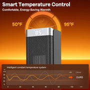 WLRETMCI Tower Space Heater, 2000W Ceramic Electric Heater with Remote, Thermostat, 70 Oscillation, 3D Flame Effect, ECO Mode, Black