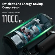 DuraComfort DP11CD Portable Air Conditioners 11000 BTU 7250BTU (SACC) White