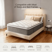 Kizreo Firm Queen Hybrid Mattress, 12 Inch Gel Memory Foam, 744 Individual Pocket Springs, Edge Support, Pressure Relief, CertiPUR-US