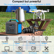 SBAOH Portable Power Station, 300W 296Wh Lithium Battery, 80000mAh, Solar Generator with 4 AC Outlets, PD 100W USB-C, QC 3.0, USB-A, DC Ports, LED Flashlight, Blue, P302