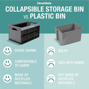CleverMade Collapsible Storage Bins, 46L, 3-Pack, Obsidian, Stackable Foldable Plastic Storage Crates