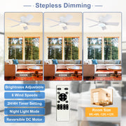 Depuley 35-Inch Low Profile Ceiling Fan with Dimmable LED Light, 6-Speed DC Motor, Remote Control, 5 White ABS Blades, Indoor/Outdoor Damp Rated WS-FPZ194-35C-WH.NA