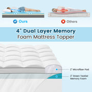 Vccoem Queen Mattress Topper, 4-Inch Dual Layer Memory Foam with Cooling Gel, Plush Pillow Top, Anti-Slip Deep Pocket, Washable Cover, B103-010