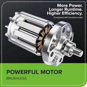 Greenworks 40V Cordless Brushless Leaf Blower Vacuum, 505 CFM Air Volume, 230 MPH Wind Speed, 5.0 Ah Battery, BVF444