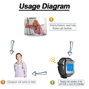 CallToU Wireless Pager System with 1 Wrist Receiver, 5 Waterproof Call Buttons, Vibration and Audible Alerts, 500 ft Range, Rechargeable Battery, W05 5-1