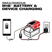 Milwaukee Electric M18 Top-Off Charger and Power Supply, Compact Design, Dual USB-C Ports, 65W Wall Charger, Red and Black
