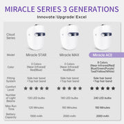 HIME SAMA LED Face Mask, 8-Color Wireless Light Therapy with Red Blue Near-Infrared, Anti-Aging Wrinkle Reduction, Lightweight USB Rechargeable Miracle ACE RB-081