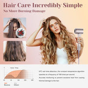 Sentryse Ionic Hair Dryer, 110000 RPM High Speed Motor, Thermal Control, 360 Rotating Magnetic Nozzle, Compact Ceramic Design, Rose Gold
