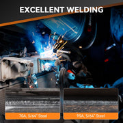 ARCCAPTAIN MIG130 130Amp 3-in-1 MIG Welder with Flux Core Gasless MIG, Lift TIG, Stick Welding, Synergic Control, Portable, 110V