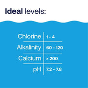 Innovative Water Care HTH pH Up Granules Pool Chemical Balancer Raises pH for Clear Water 4 lb Pack of 4