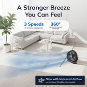 Lasko WindMachine 20