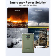 EASYLONGER ES400 AIR CPAP Battery Backup, 148Wh Portable Power Supply with 4 Cables for ResMed S9, AirSense 10/11, AirCurve 10/11, AirMini, Philips DreamStation 1/2