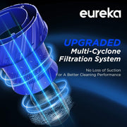 Eureka PowerSpeed Upright Vacuum Cleaner, Lightweight, Powerful Suction with Upgraded Cyclone Technology, 5 Height Settings, Bagless, Blue, NEU280