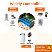 LVYUAN 3000W Pure Sine Wave Power Inverter, 6000W Peak, DC 24V to AC 110V/120V, 4 USB Ports, 4 AC Outlets, LCD Display, Remote Control, Blue