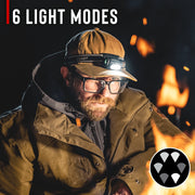 Coast WPH20R 2000 Lumen Rechargeable LED Headlamp with Clip and Magnetic End Cap, IP67 Waterproof