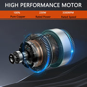 CKSFAN Portable Axial Blower Fan, 8 Inch, 230W Motor, 900 CFM Airflow, 16FT Flexible Duct Hose, Steel Housing