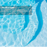 Fairmount Santrol Grade Silica Pool Filter Sand, Chemical-Free, Washed, 50 lb, Poolfilter-50A