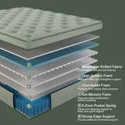 Viscountess F1-12Q-AVO Queen Mattress, 12