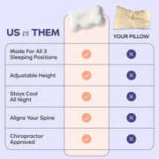 Generic Sleep Memory Foam Pillow, Ergonomic Cervical Design, 6-Zone Support, Breathable Washable Cover, Dual Height Options for Back Side Stomach Sleepers