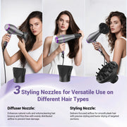 NEXPURE Ionic Hair Dryer with Diffuser, 2000W High-Speed Motor, 3 Heat Settings, 2 Speeds, Cool Shot, Purple