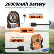 AiYchen Camping Fan with LED Lantern, 20000mAh Portable Battery Operated Outdoor Fan, Rechargeable Personal Fan for Travel, Hiking, Fishing, Picnic, Orange, X23