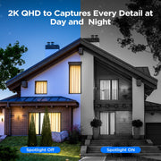 TOGUARD Security Camera System SC23, 10-Channel Solar-Powered 4MP Dome Cameras with 360 Pan Tilt, Two-Way Audio, IP66 Waterproof, Night Vision, 500GB HDD