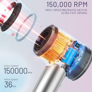 Purevigil High-Speed Ionic Hair Dryer, 1500W, 150000 RPM Brushless Motor, 500M Negative Ions, Quiet Under 51 dB, Intelligent Temperature Control, Gray, V ZCY883-7